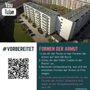 Formen der Armut