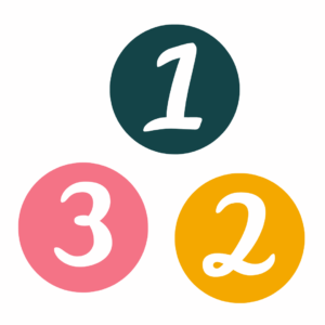 Multiplikation negativer Zahlen