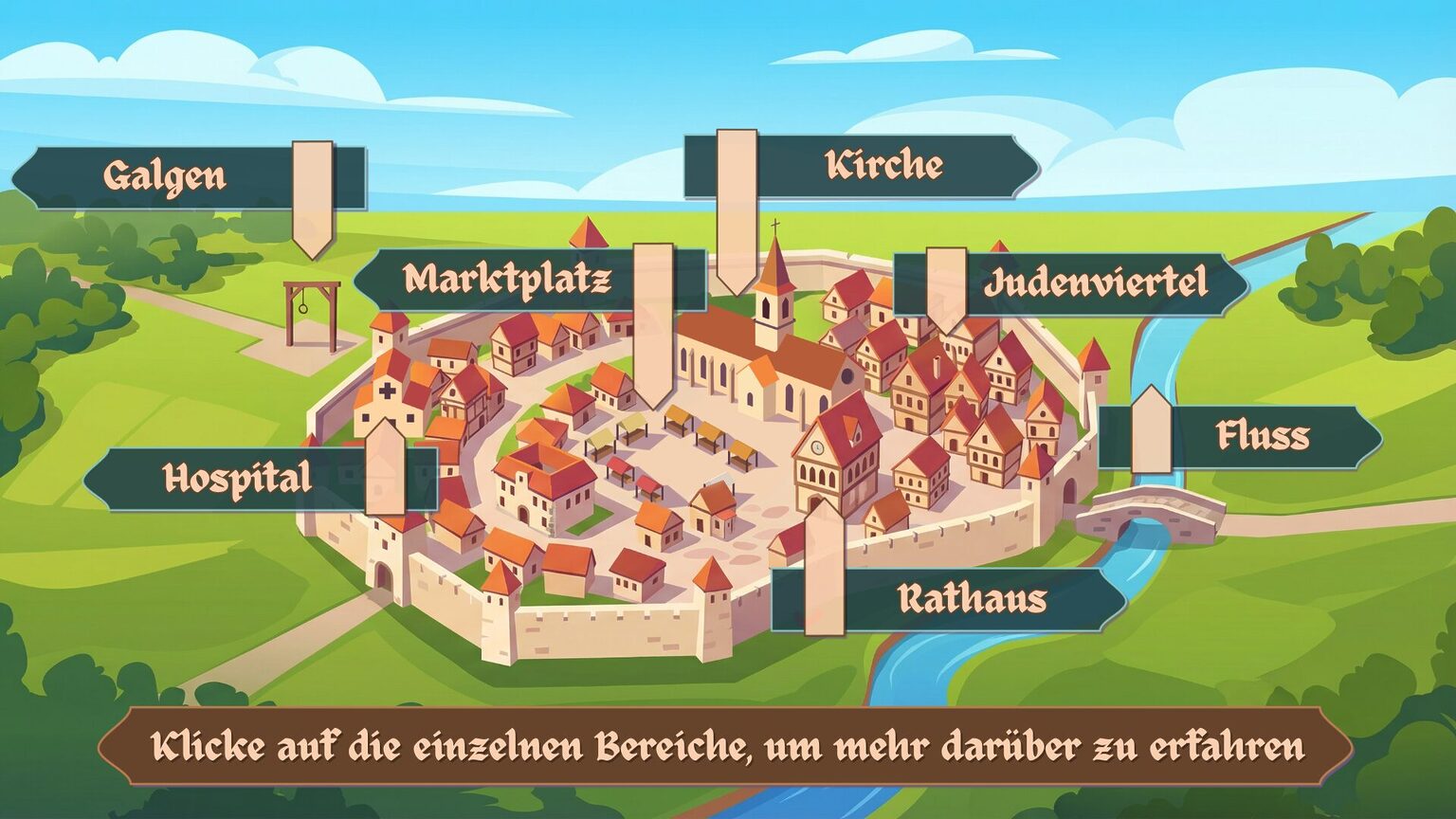 Mittelalter Stadt Deutschlandnull