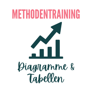 Diagramme und Tabellen: Methodentraining zum Thema Stadt und Land