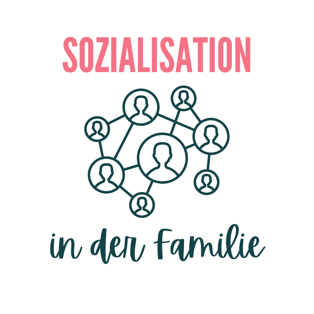 Sozialisation in der Familie
